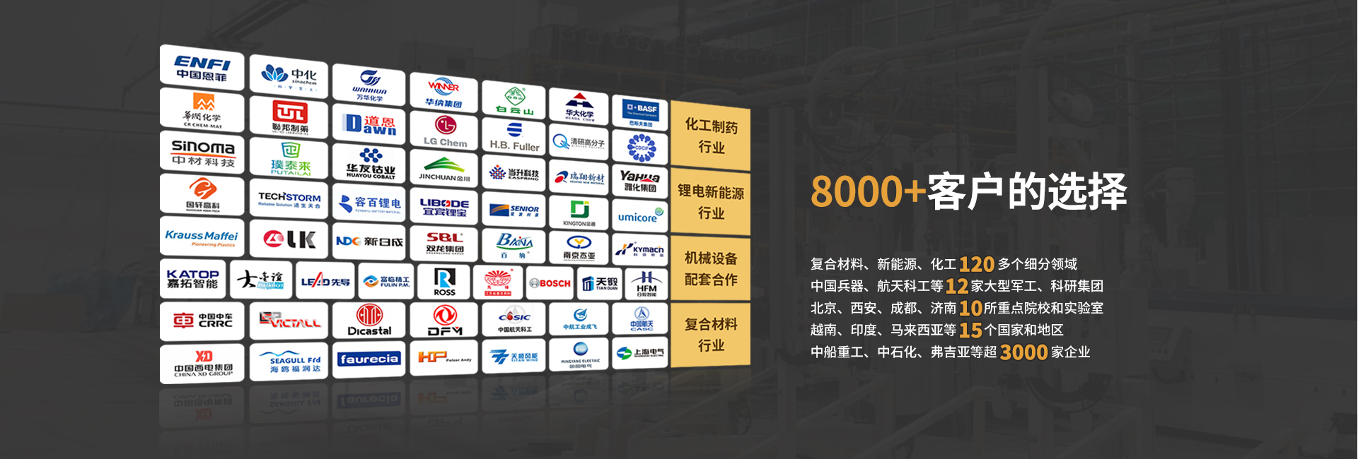 安全節(jié)能模溫機(jī)，油溫機(jī)，水溫機(jī)，冷熱一體機(jī)溫控設(shè)備生產(chǎn)廠(chǎng)家
